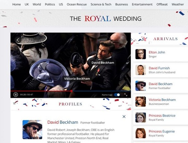skynews-royal-wedding-whos-who_4299892.jpg