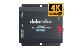 Ultra HD, 4K HDMI jelek nagytávolságú továbbítása